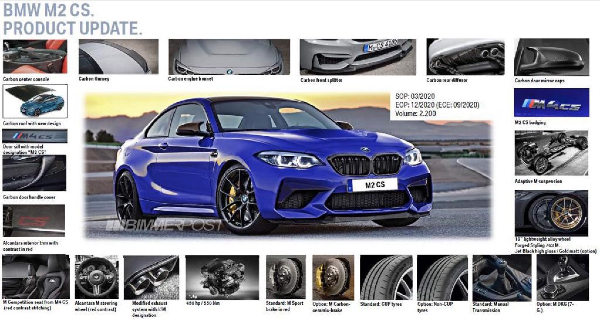 BMW M2 CS details leaked, getting 331kW tune (video)