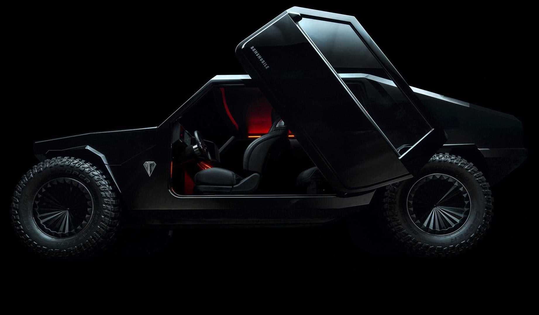 Ramsmobile RM-X2 revealed; 1000hp ‘SUV hypercar’