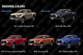 2021 Toyota HiLux revealed with brochure-colour options
