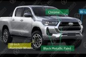 2021 Toyota HiLux revealed with brochure-high grade