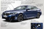 2021 BMW 5 Series-highlights