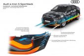 2021 Audi e-tron S prototype-aerodynamics