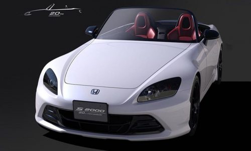 New Honda S2000 coming in 2024, Civic Type R engine – report