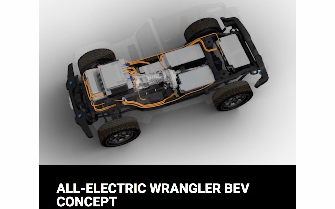 Fully electric Jeep Wrangler concept to debut in March