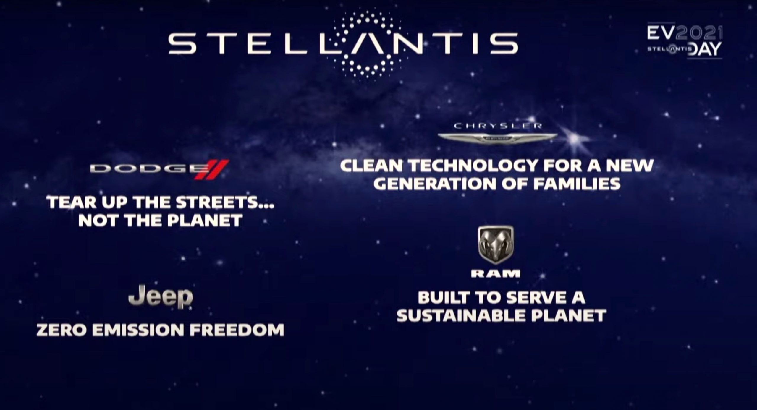 Stellantis outlines €30 billion investment in electrification (video)