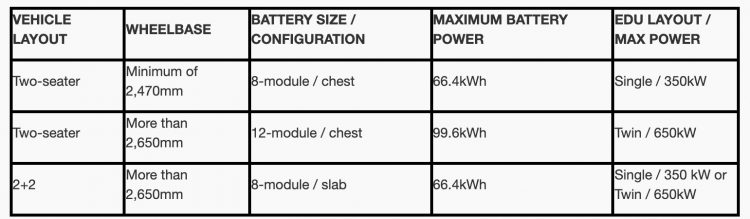 2021-Lotus-LEVA-specs-1-750x219.jpg