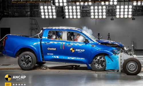 GWM Ute awarded 5-star ANCAP safety, only models built from August 2021