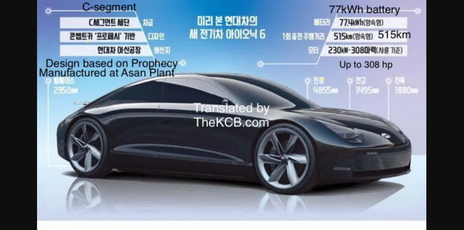 Hyundai IONIQ 6 leaked specs show 230kW, to debut in June – report