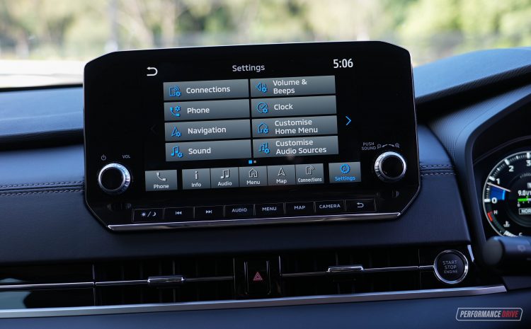 2022 Mitsubishi Outlander Aspire-touchscreen – PerformanceDrive