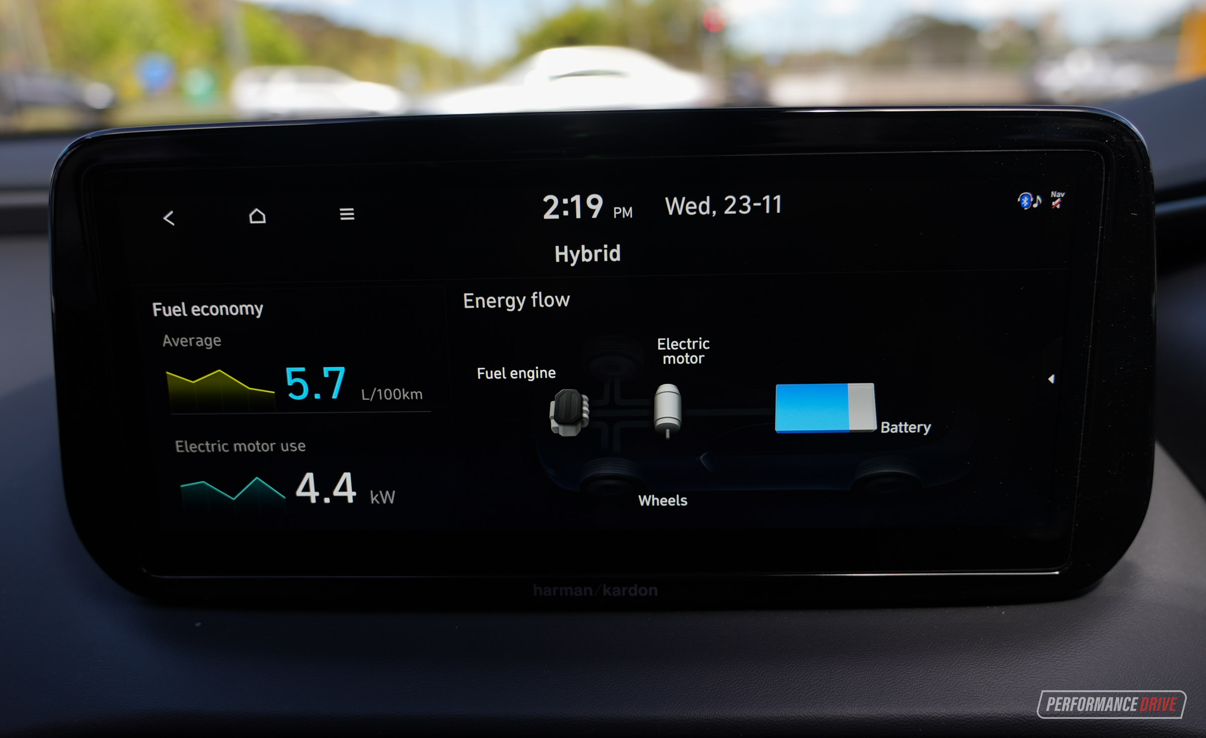 2023 Hyundai Santa Fe Hybridfuel economy PerformanceDrive